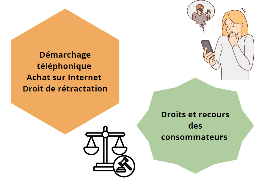 Conférence : Acheter en toute sécurité