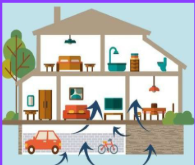 Échange avec les parents